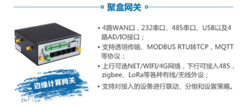 变革公路出行 顺舟智能引领智慧高速服务区物联网解决方案